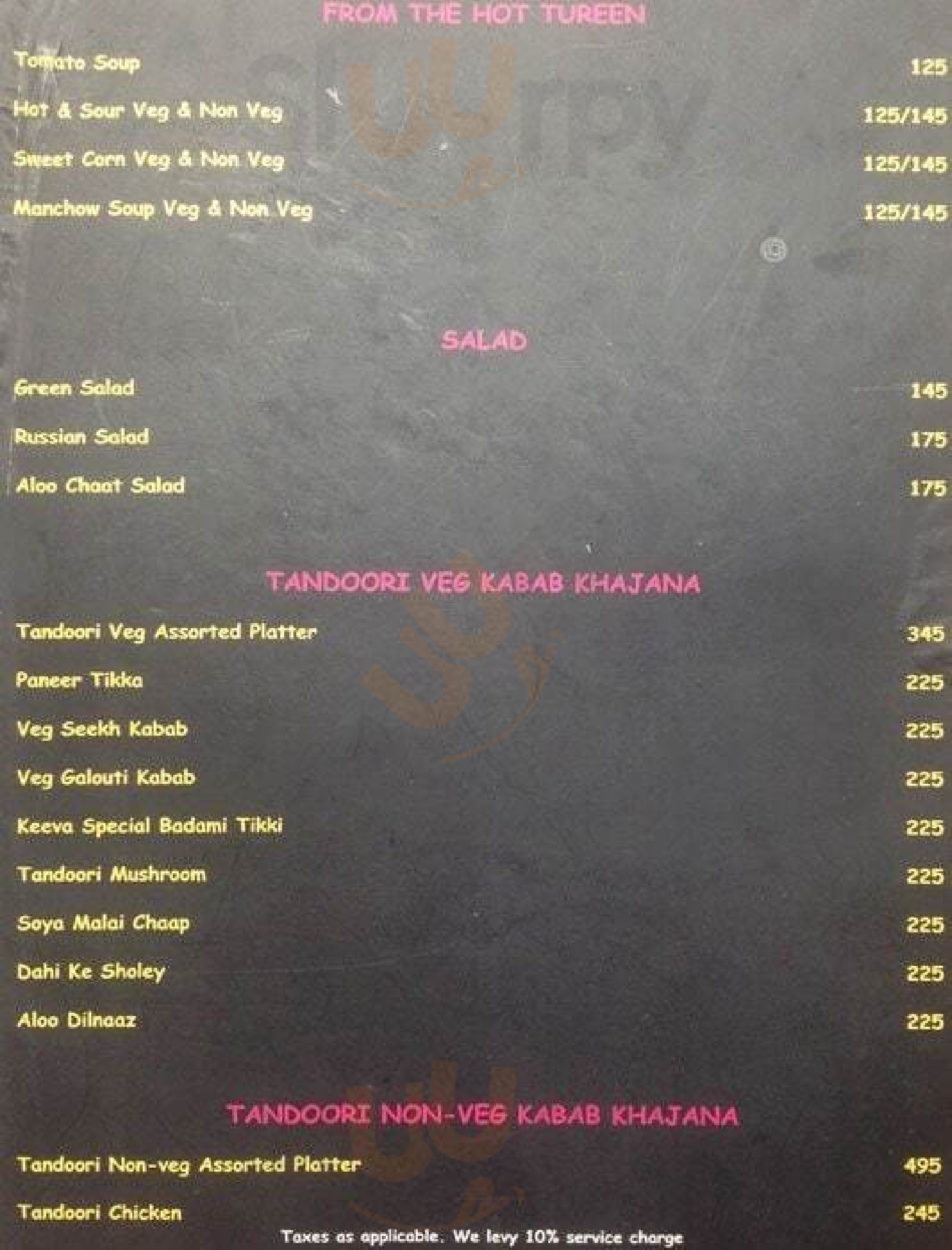 Keeva Lounge & Bar New Delhi Menu - 1