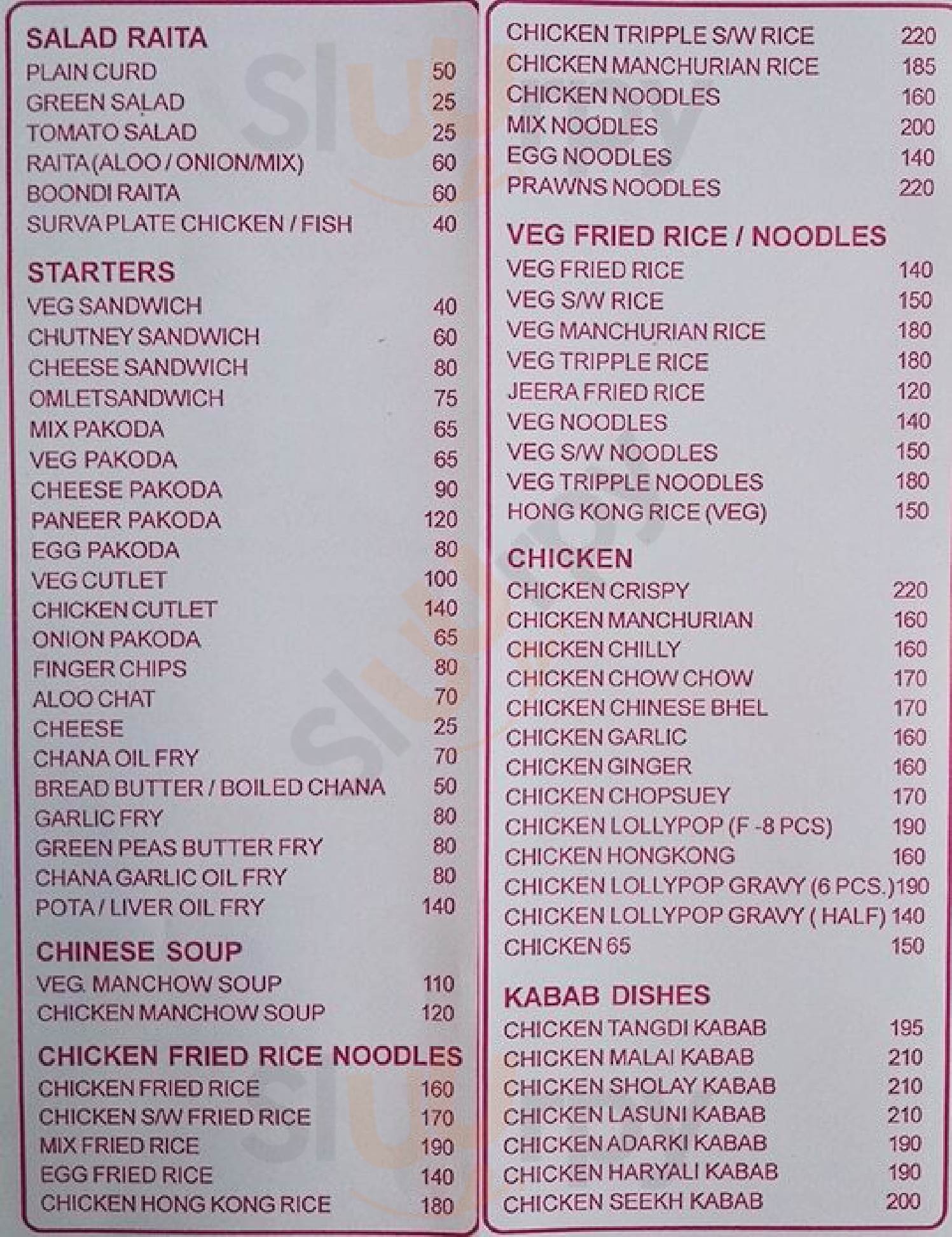 Rasika Restaurant & Bar Mumbai Menu - 1