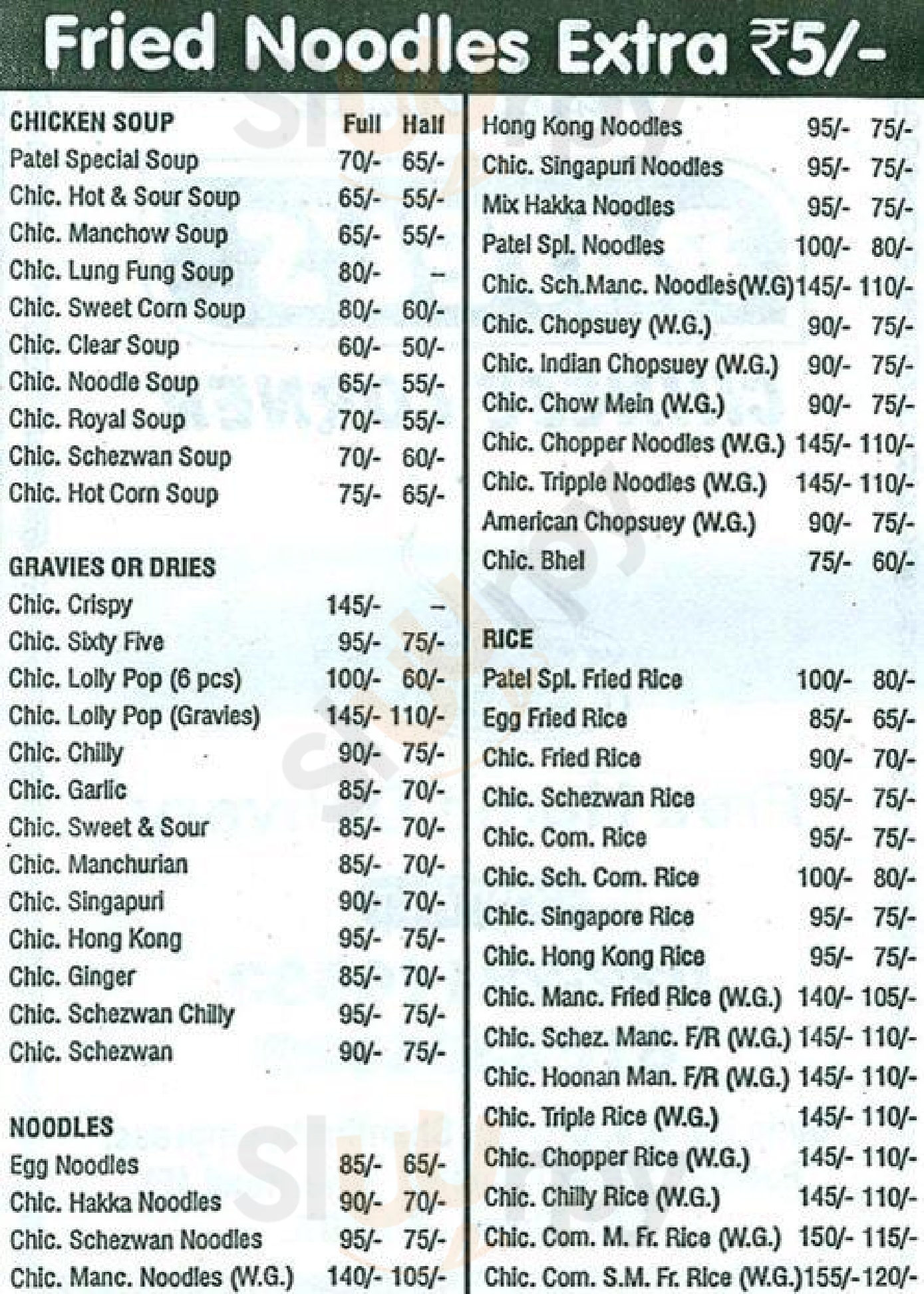 Patel's Chinese Point Mumbai Menu - 1