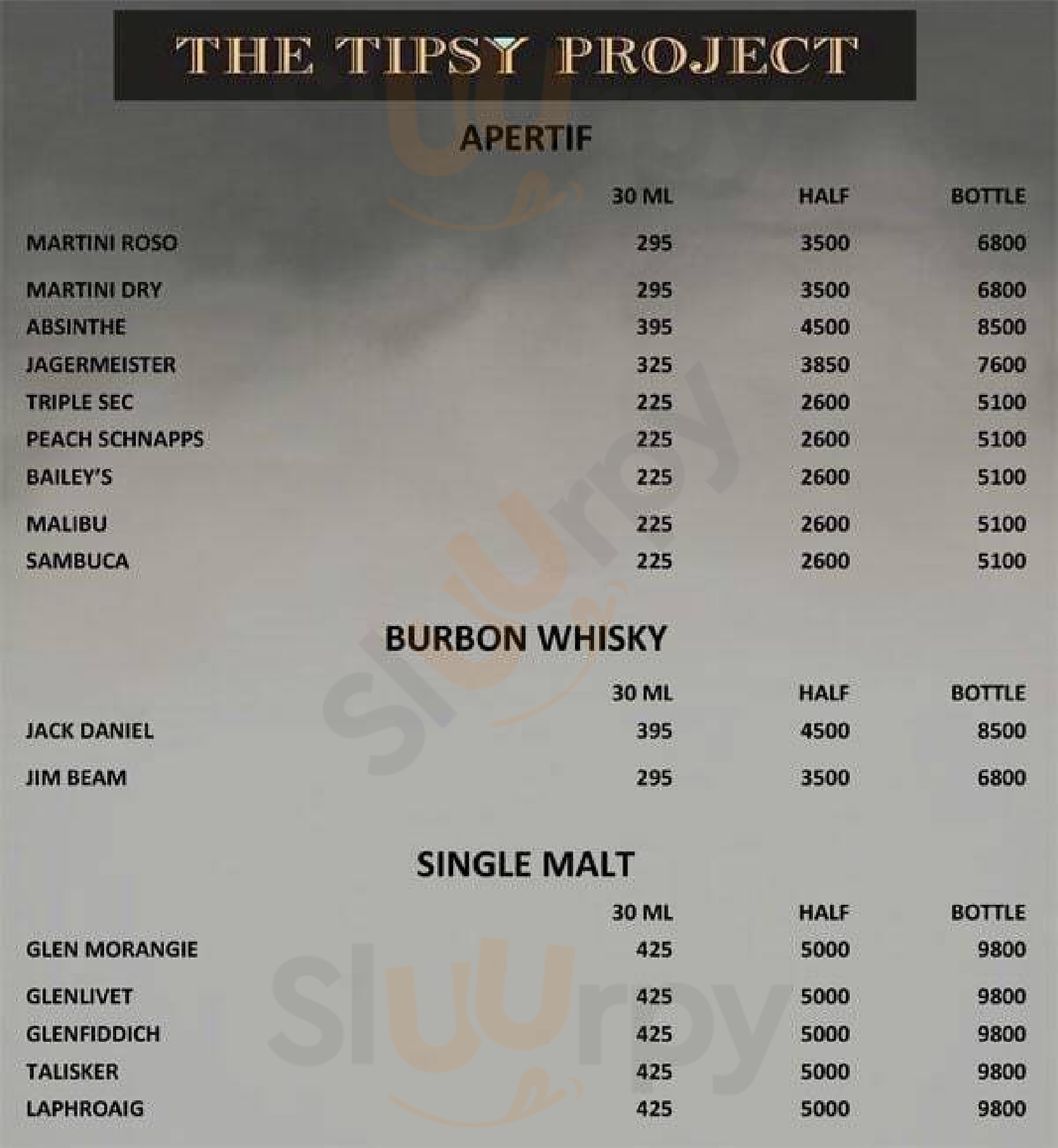 The Tipsy Project New Delhi Menu - 1