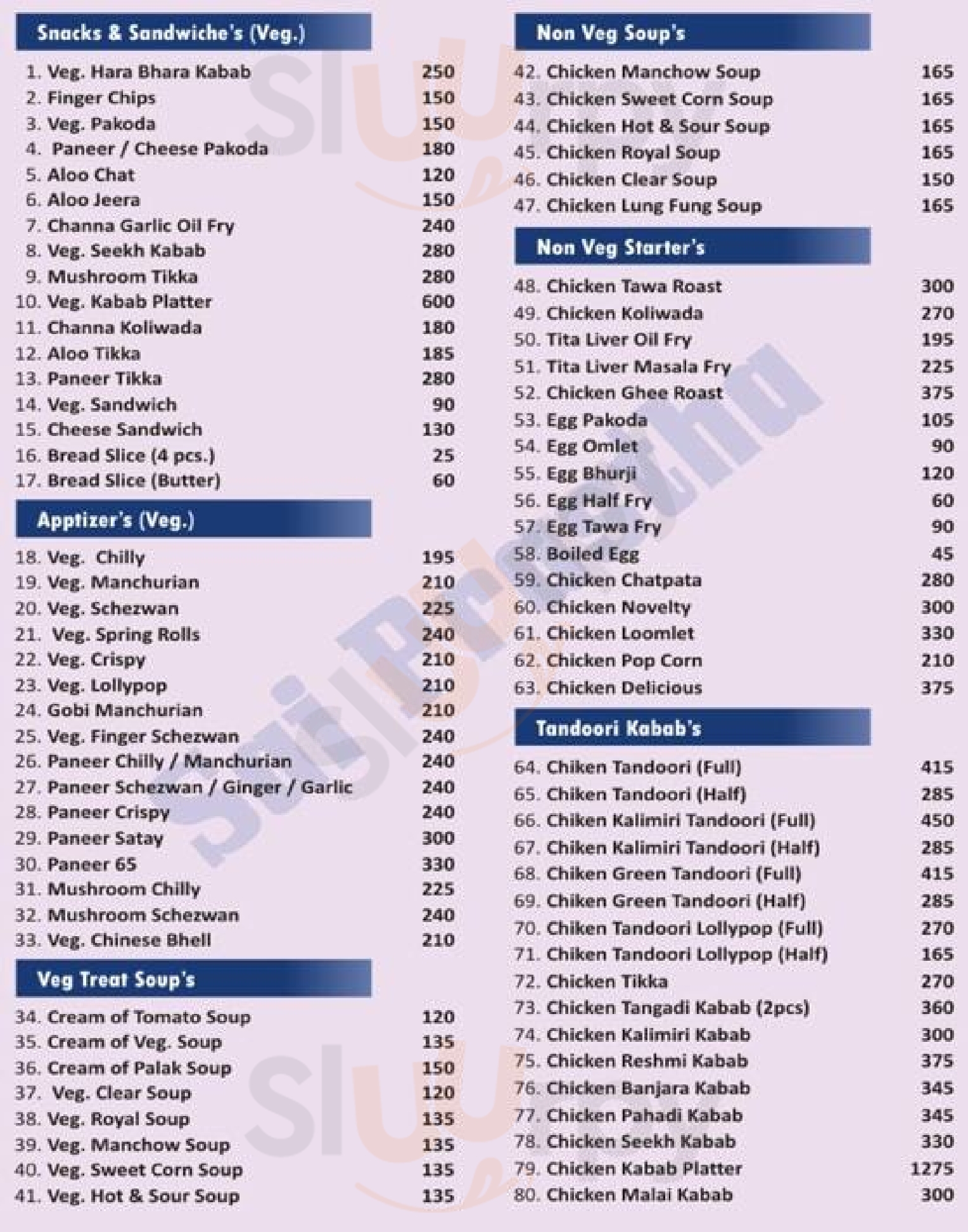 Sai Prastha Mumbai Menu - 1