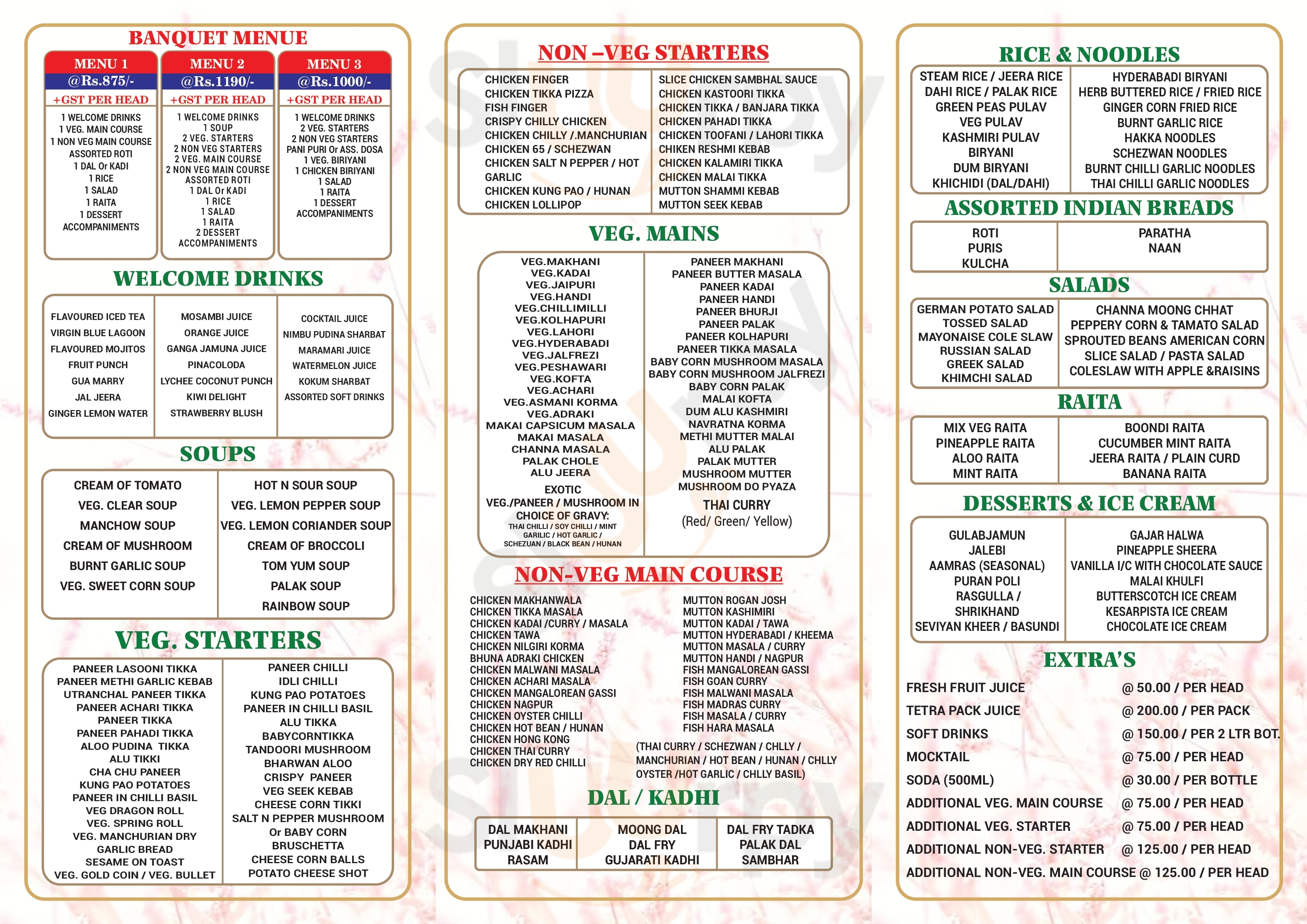 New York Sandwiches Mumbai Menu - 1