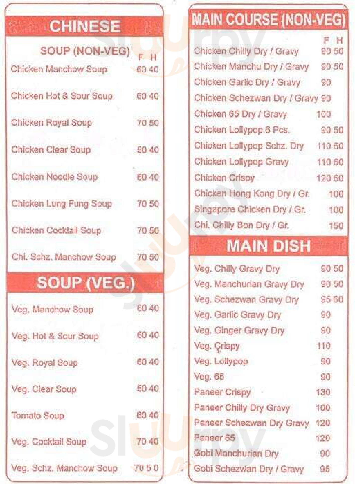 Lovely - Fine Food Restaurant Mumbai Menu - 1