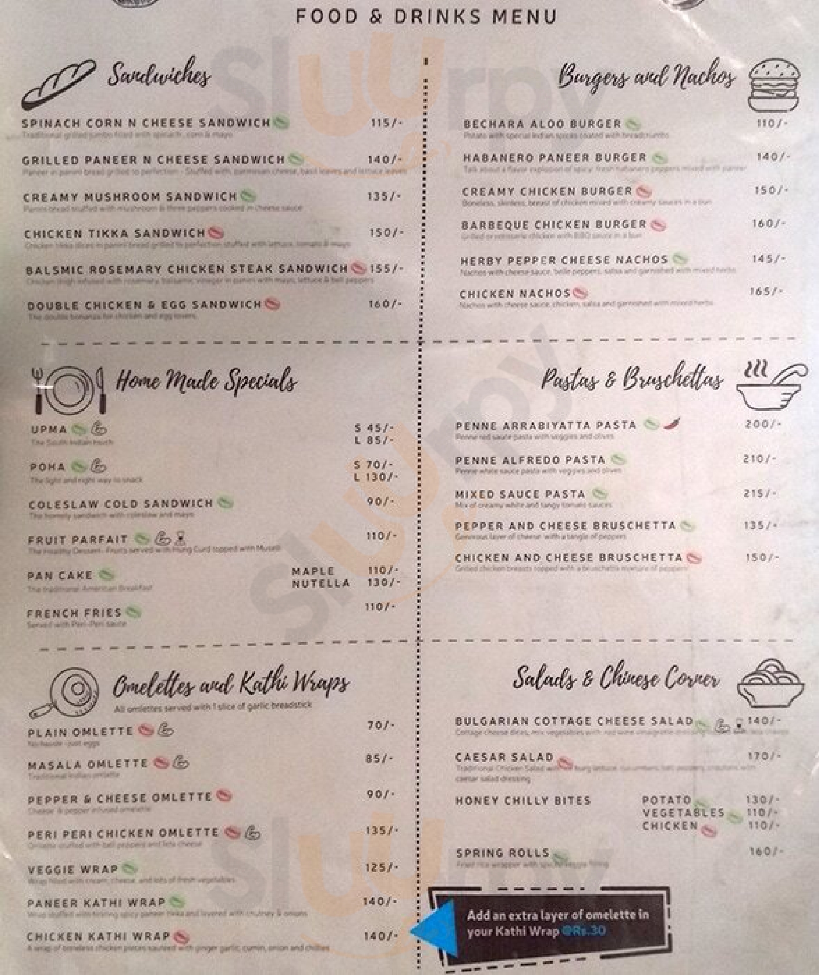 The Blue Bean Cafe New Delhi Menu - 1