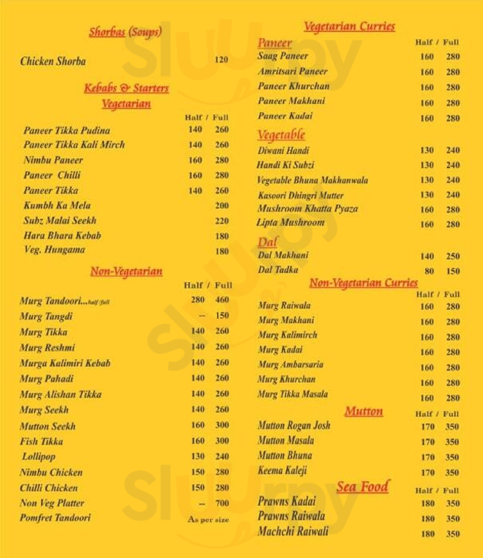 Kabab Corner & More Mumbai Menu - 1