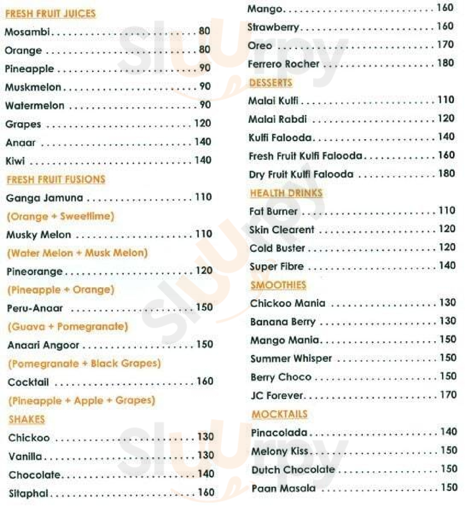 Juicy Carts Mumbai Menu - 1