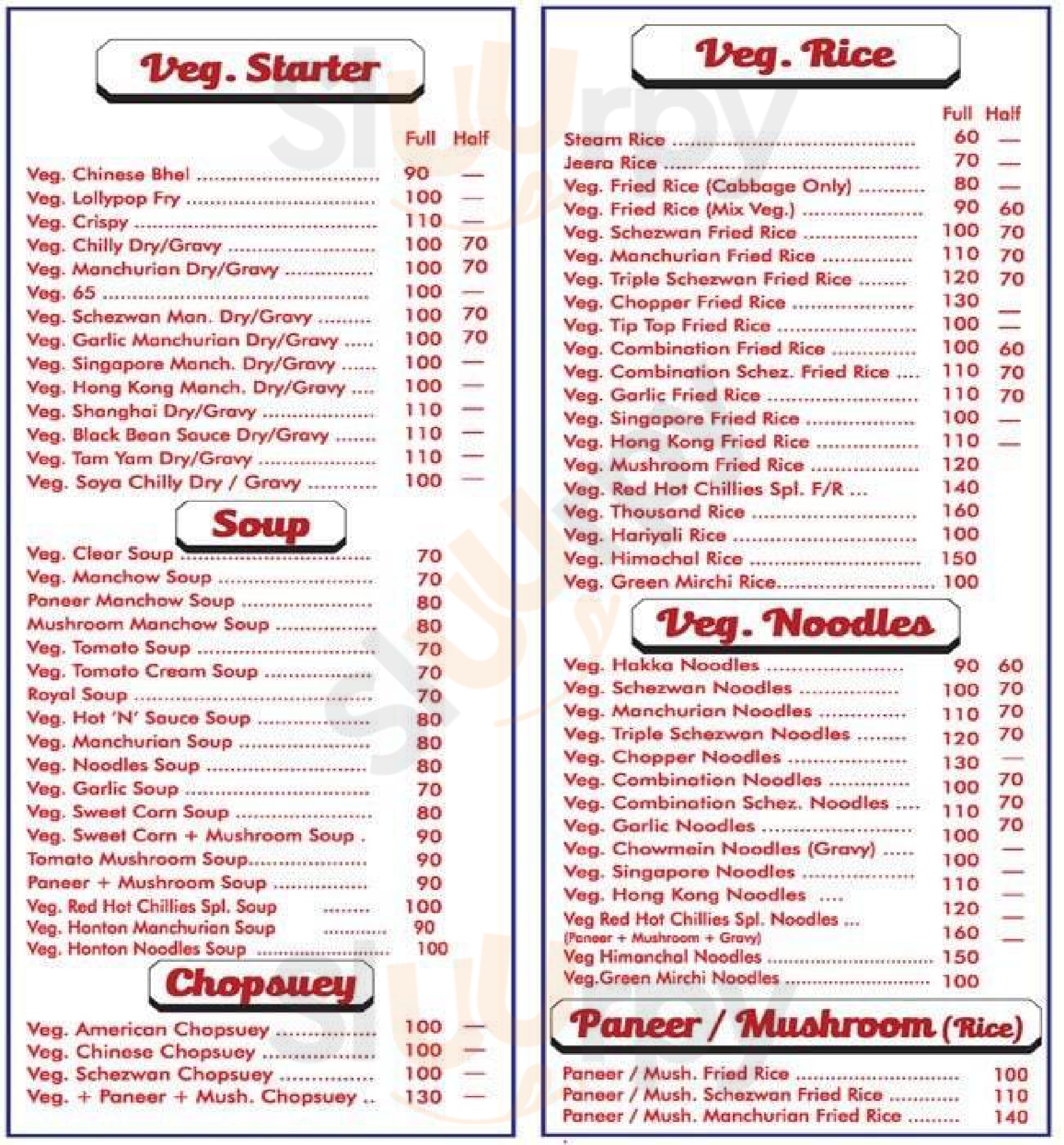 Red Hot Chillies Mumbai Menu - 1