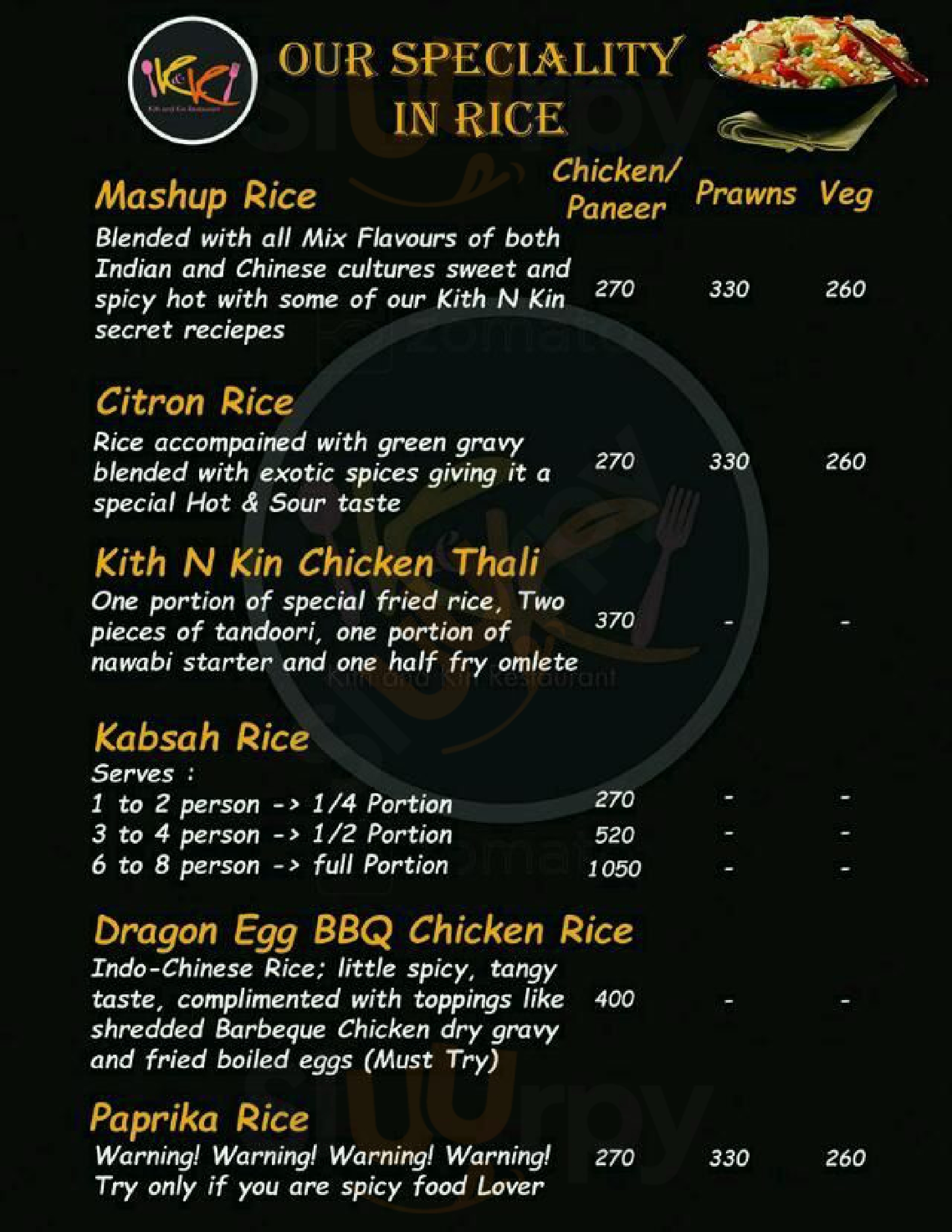 Kith And Kin Mumbai Menu - 1