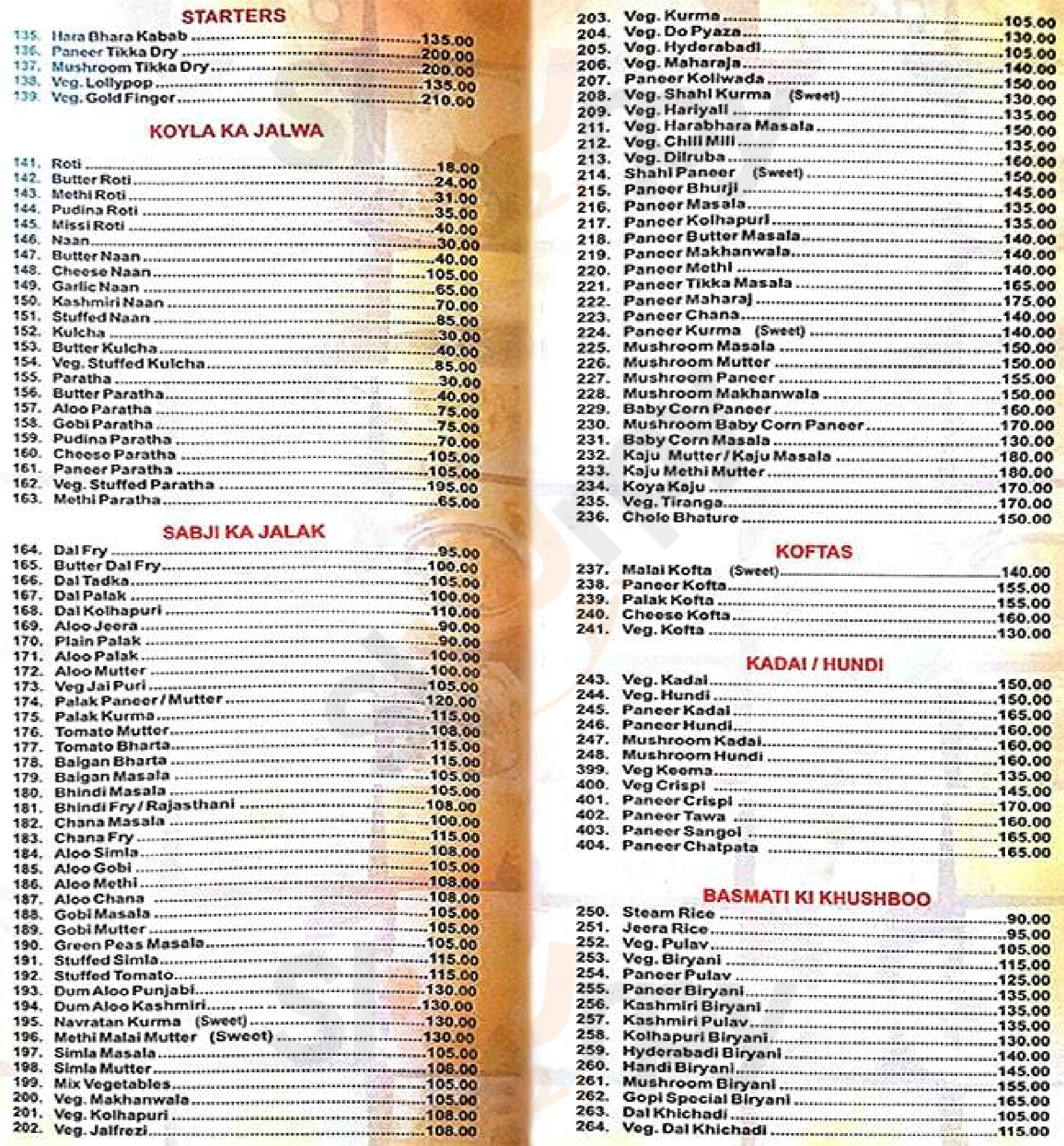 Gopi Fast Food Mumbai Menu - 1