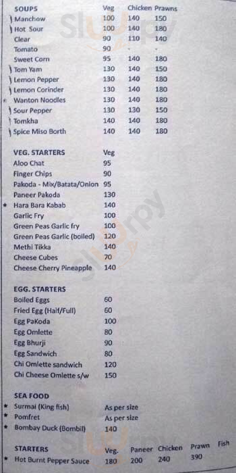 Akshaya Restaurant Mumbai Menu - 1