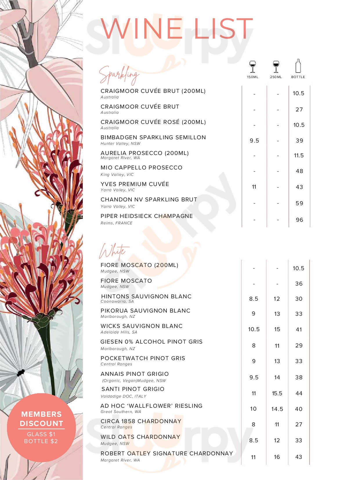 Engadine Bowling And Recreation Club Engadine Menu - 1