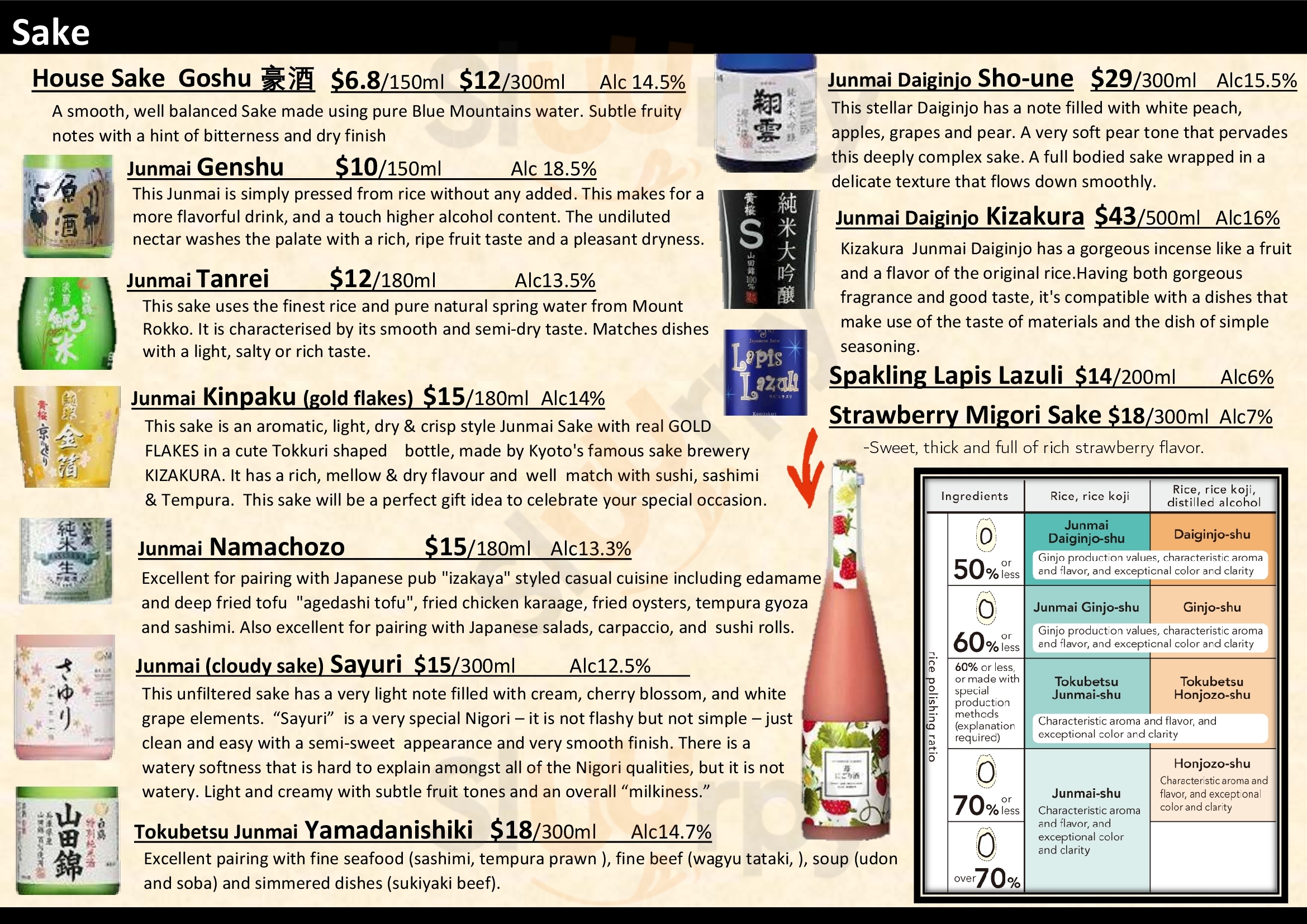 Nakanaka Japanese Restaurant & Sake Bar Balwyn Menu - 1
