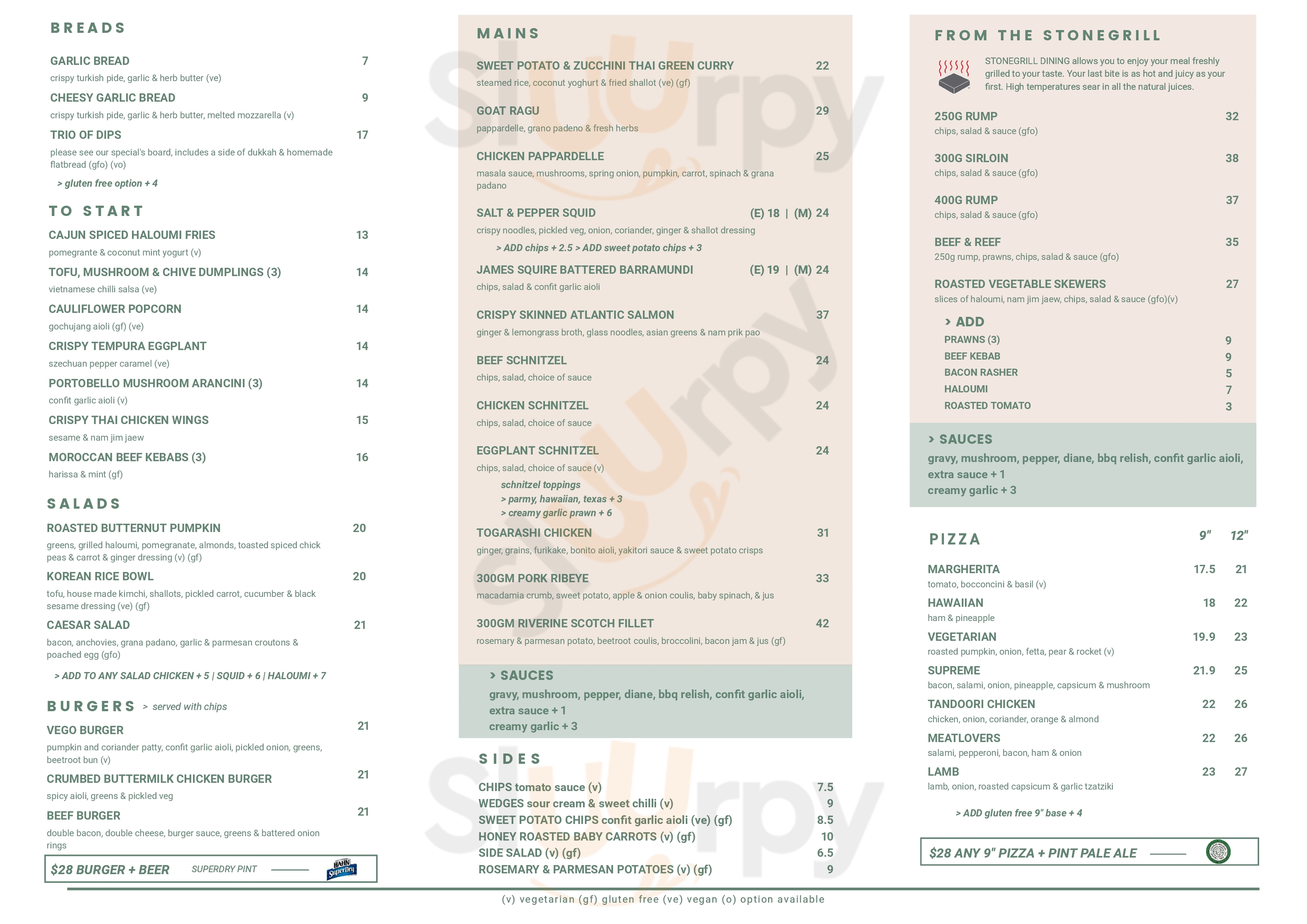 Cafe One Two Nine At Strathmore Hotel Adelaide Menu - 1
