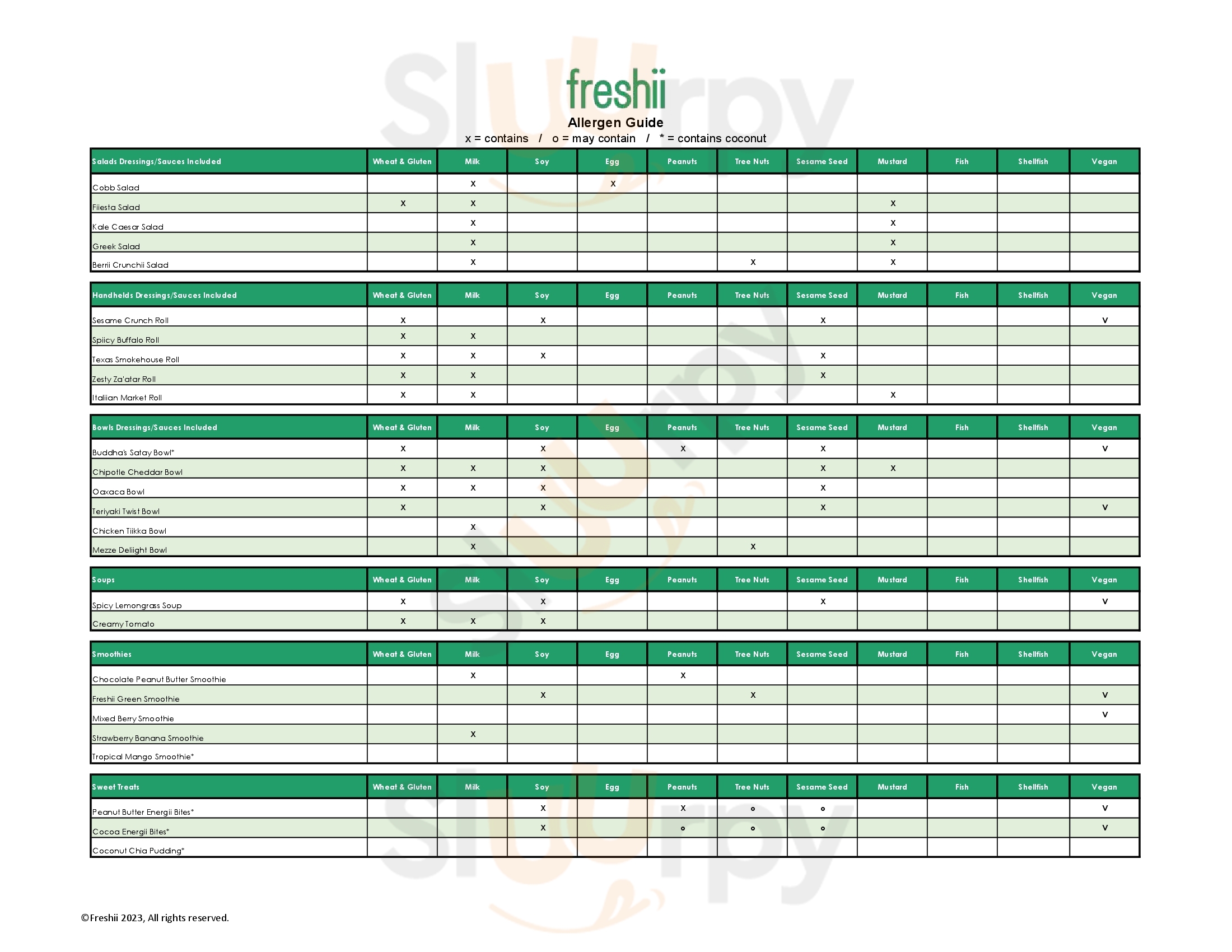 Main Menu - Freshii (allendale Square)