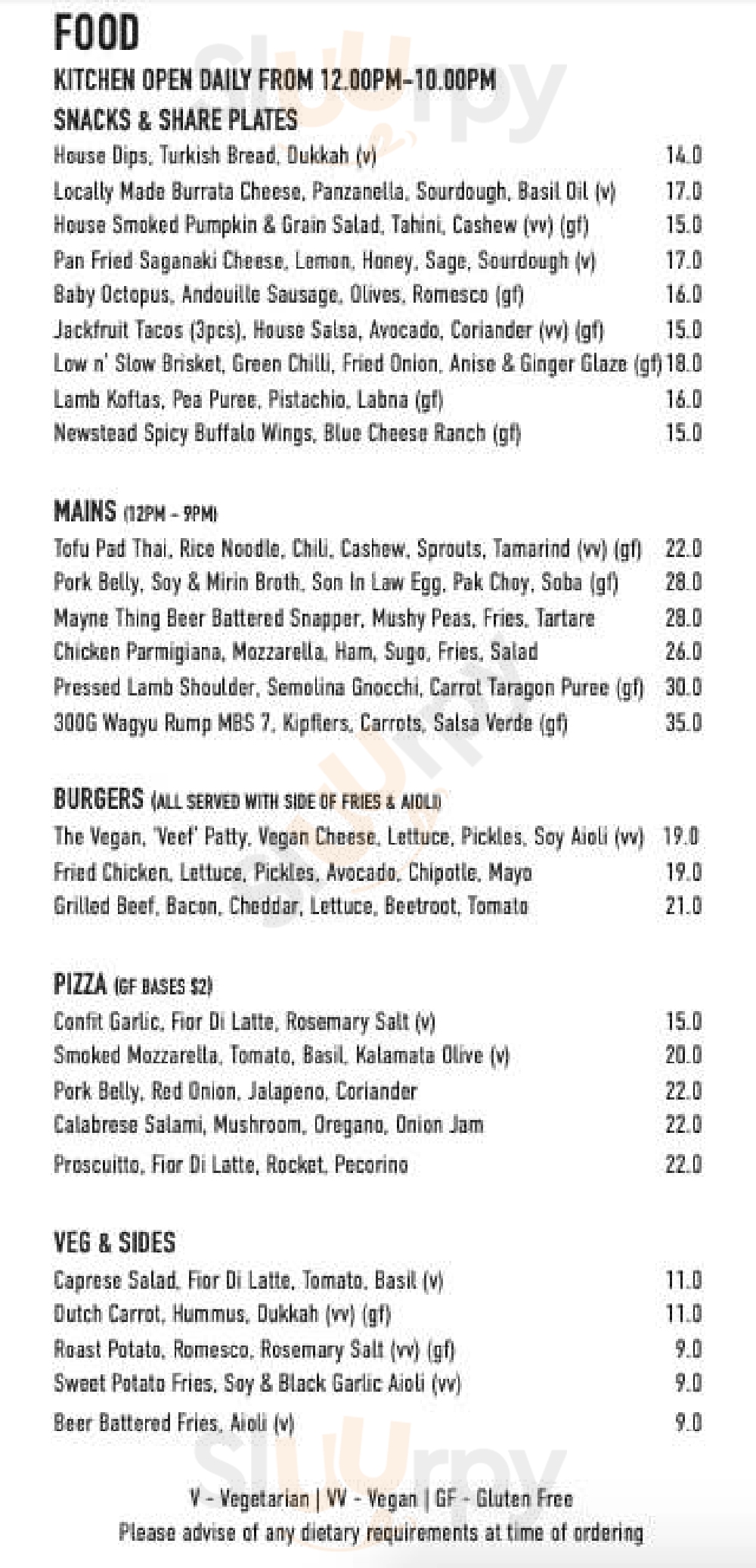 Newstead Brewing Company Brisbane Menu - 1