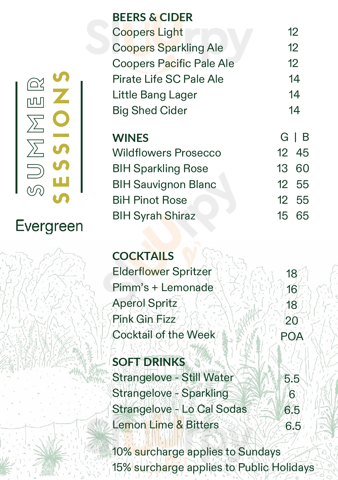 Main Menu - The Gardens Cafe Kiosk & Events