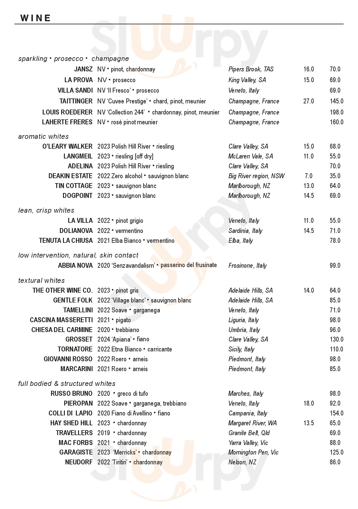 Main Menu - Comedy Clubs