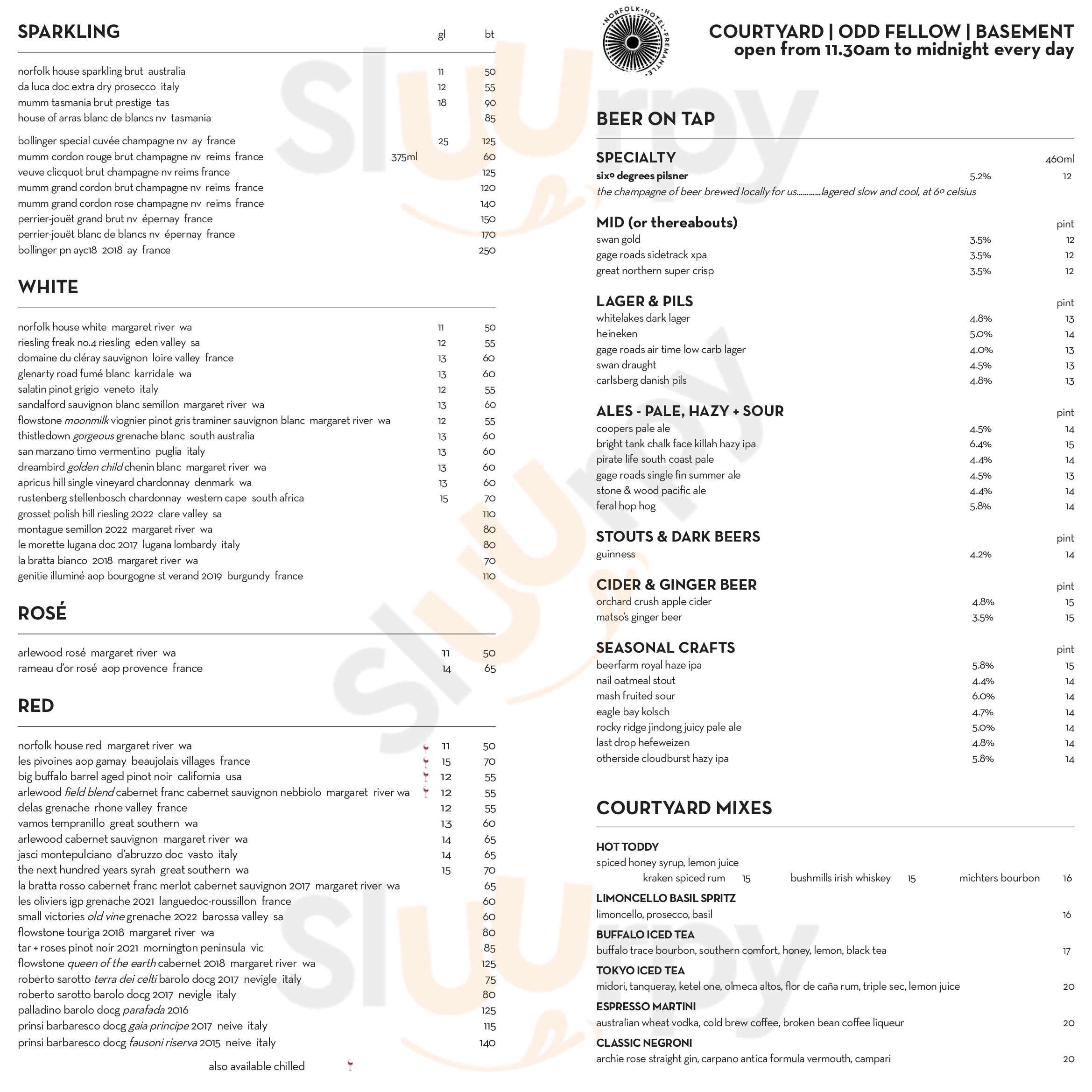 The Norfolk Hotel Fremantle Menu - 1