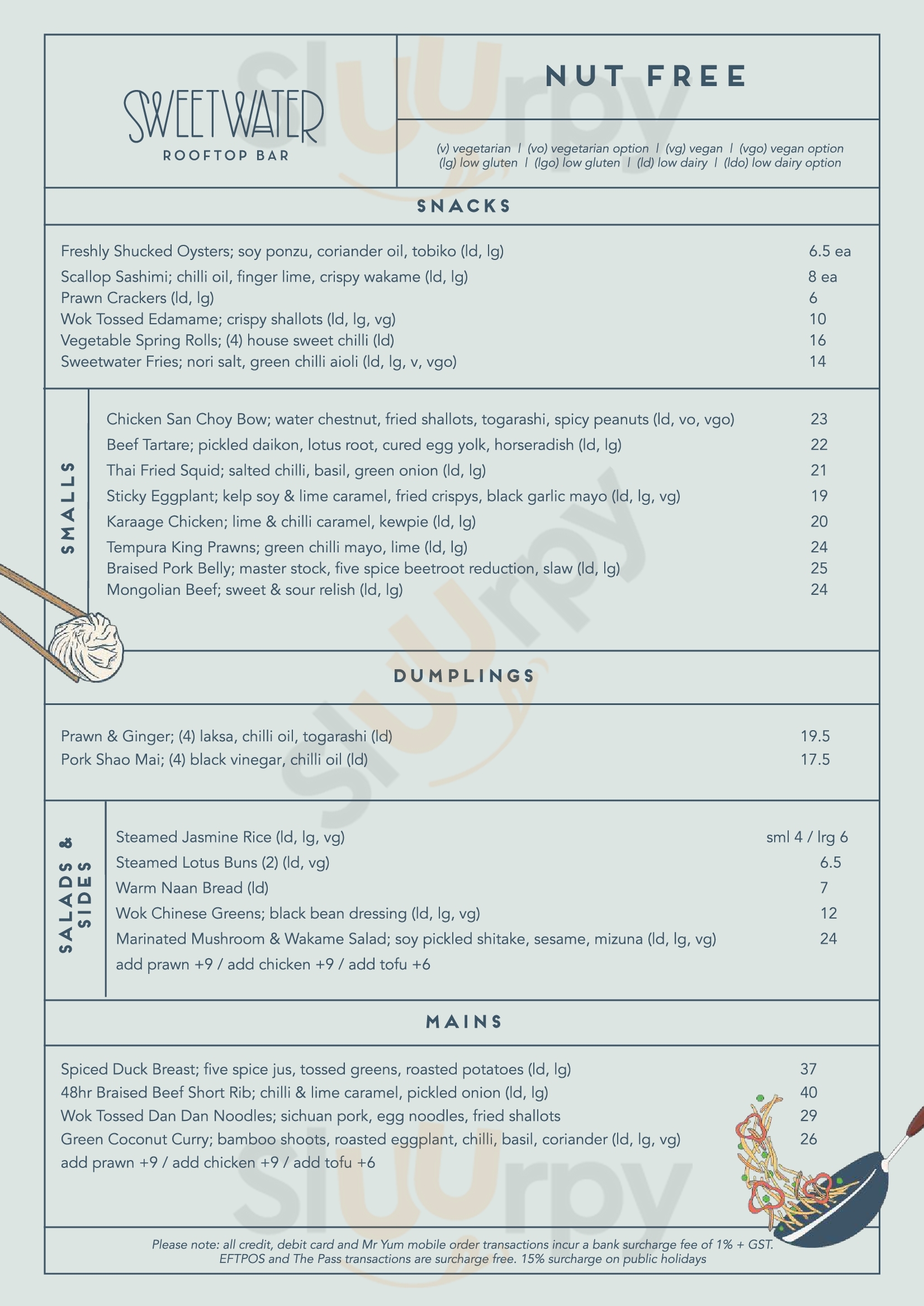 Sweetwater Rooftop Bar East Fremantle Menu - 1