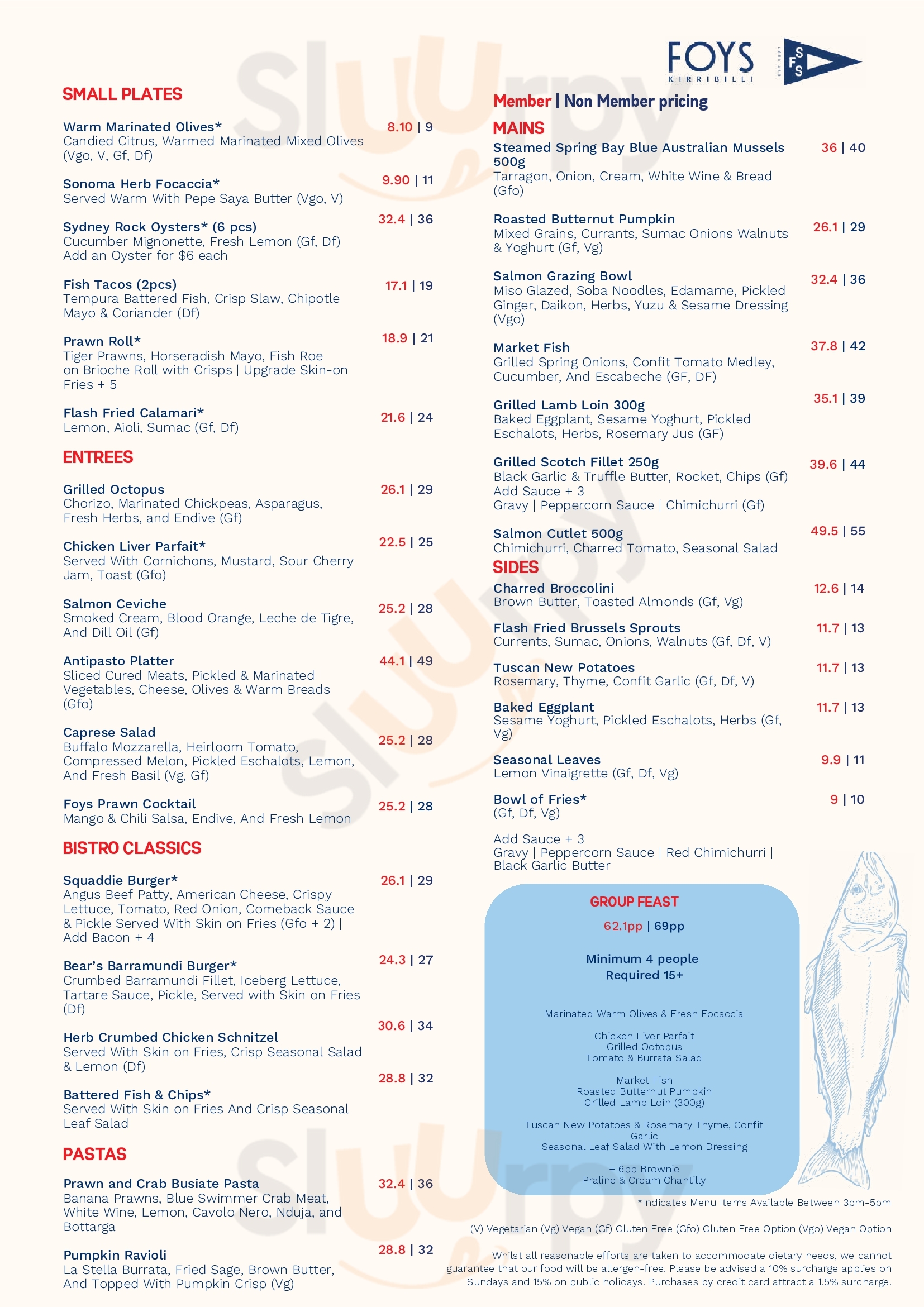 The Sandy Bear Clontarf Menu - 1