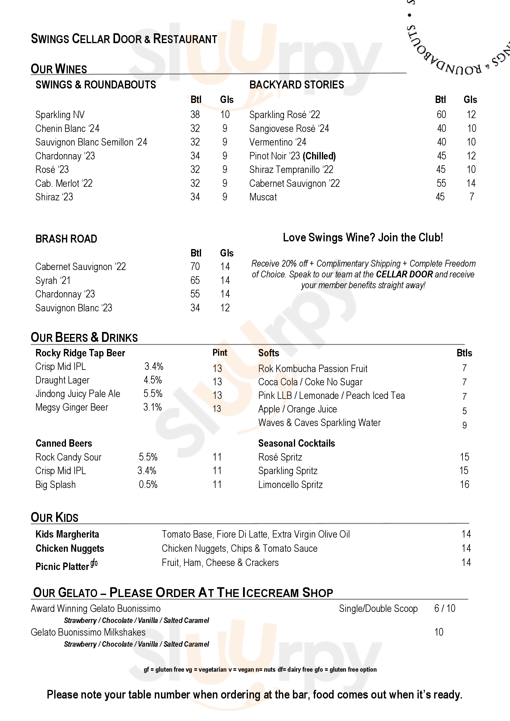 Swings & Roundabouts Yallingup Menu - 1