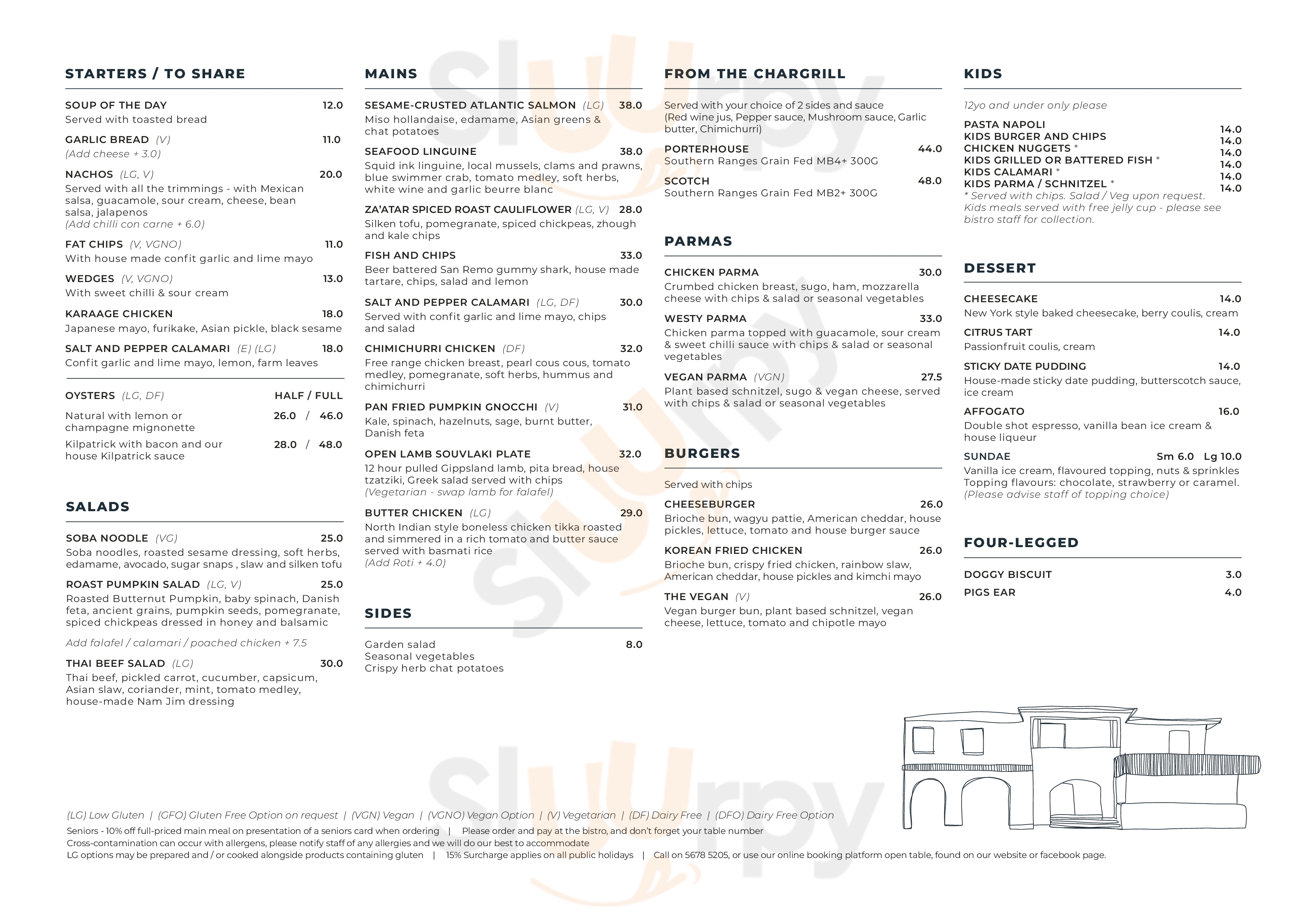 Westernport Hotel San Remo Menu - 1