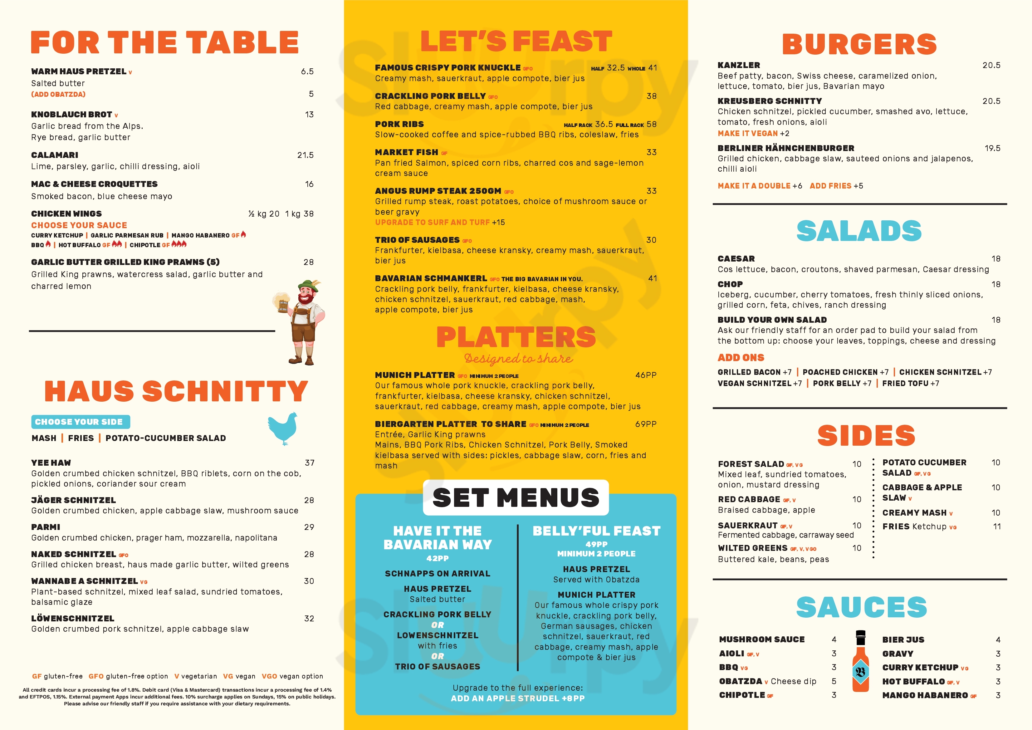 The Bavarian Phillip Menu - 1
