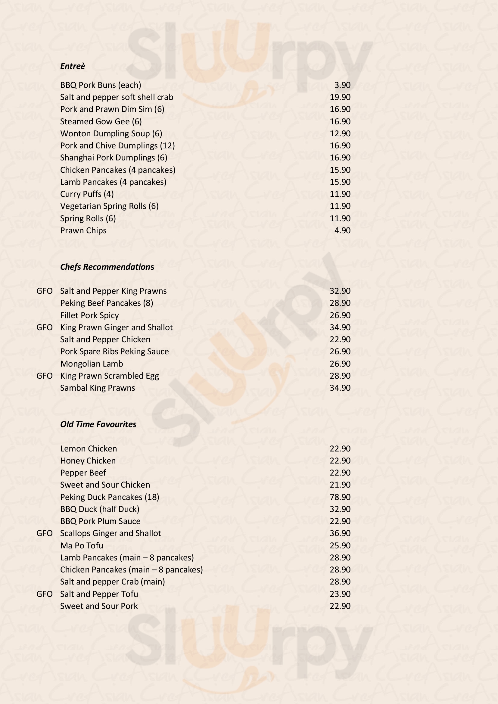 Seben Cafe Coffs Harbour Menu - 1