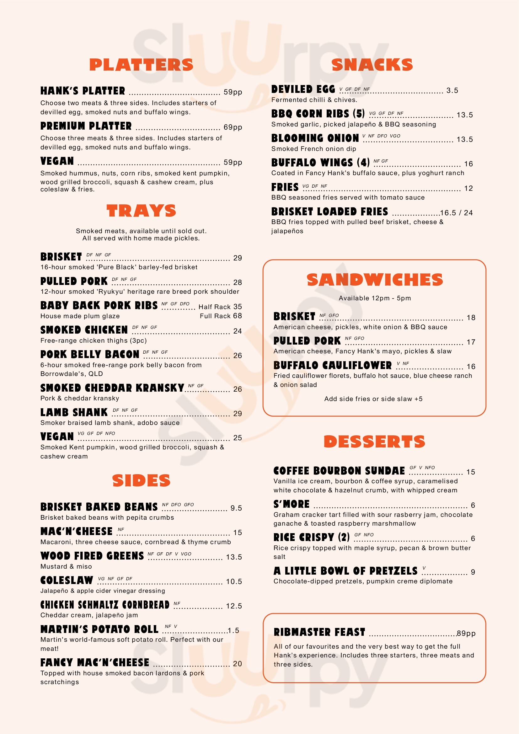 Main Menu - Good Heavens Rooftop Bar