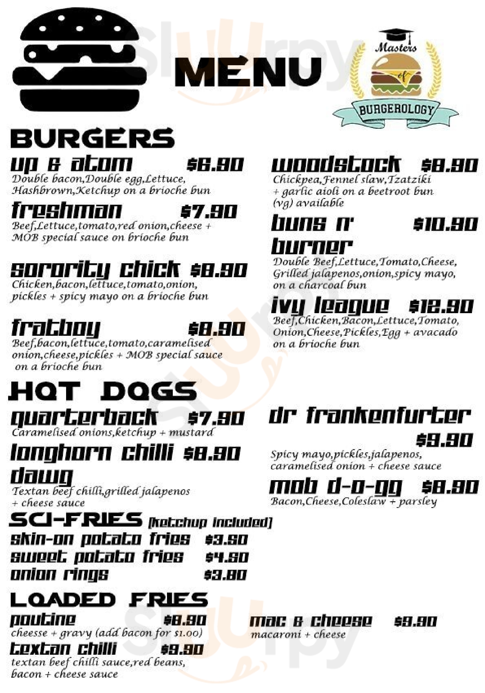 Main Menu - Masters Of Burgerology