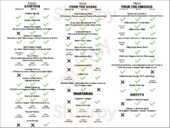 Mozambique Restaurant Goolwa Hotel