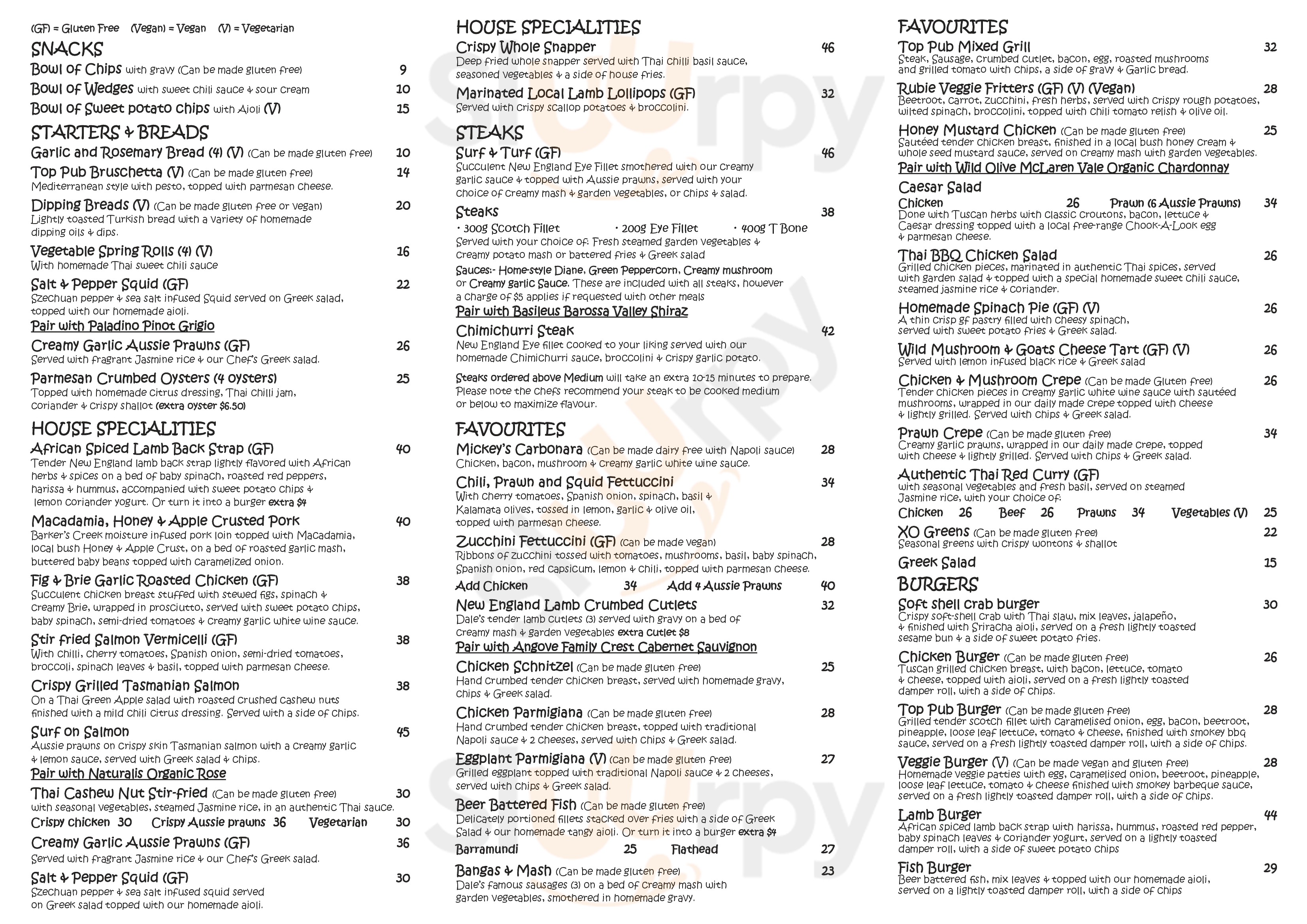 Top Pub Uralla Uralla Menu - 1