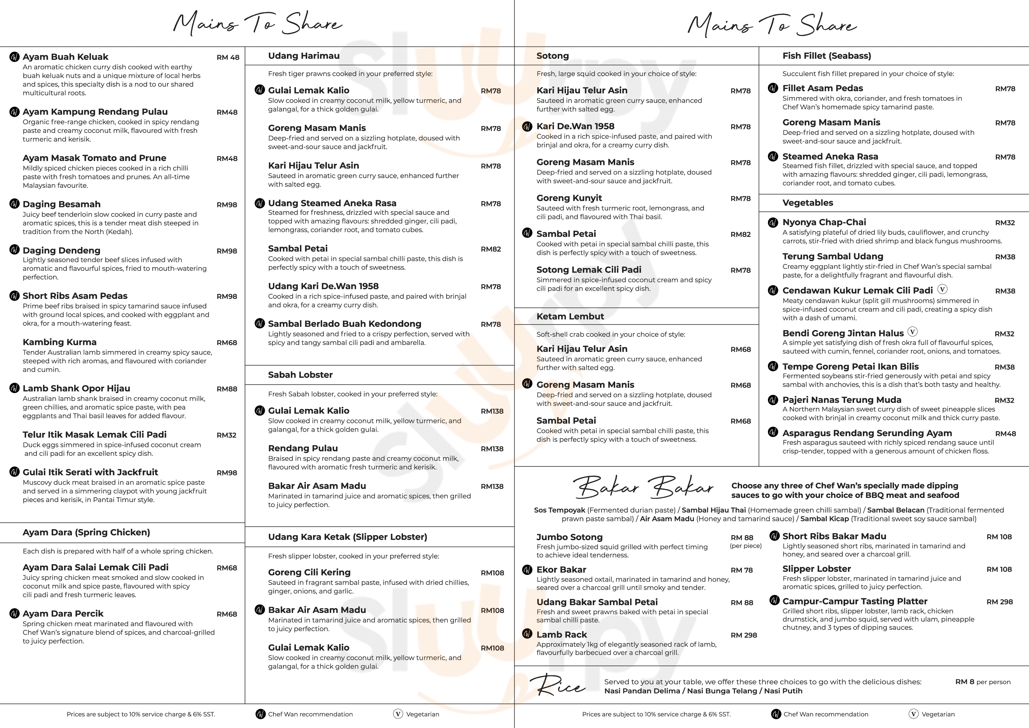De.wan Kuala Lumpur Menu - 1