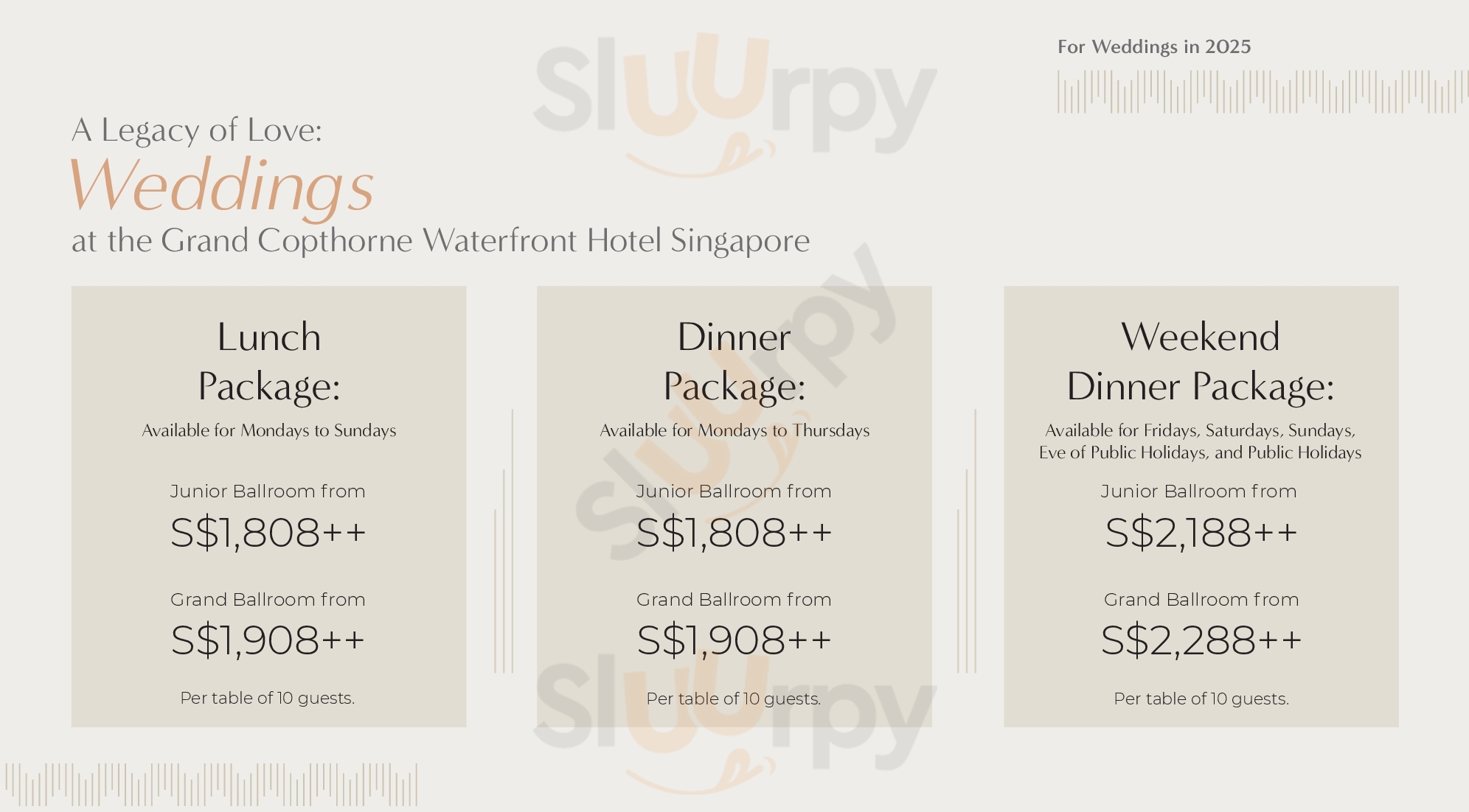 Copthorn King Hotel/restaurant Singapore Menu - 1
