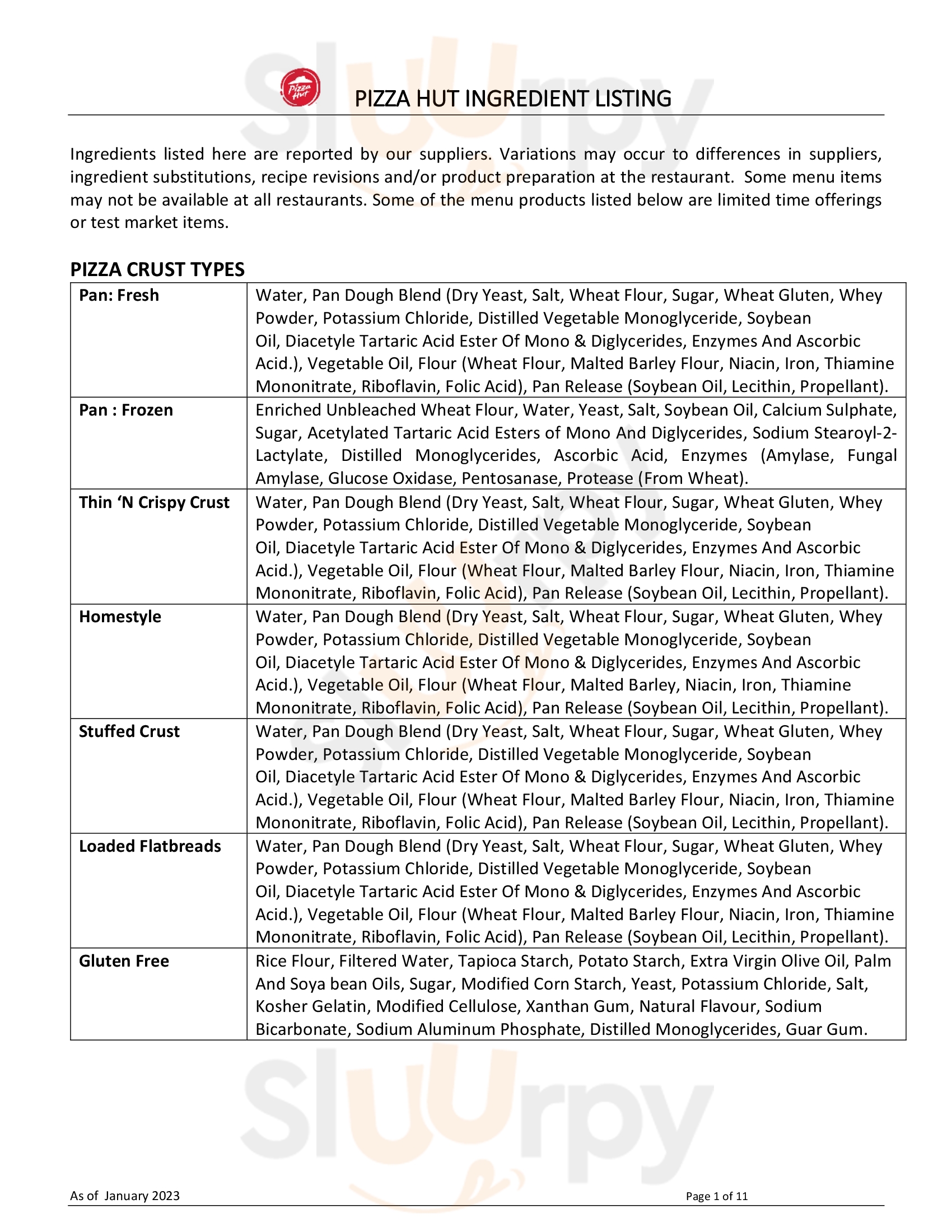 Pizza Hut Port Elgin Port Elgin Menu - 1