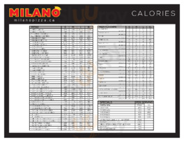 Milano Pizza