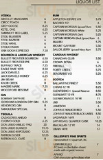 St. Regis Bar & Grill