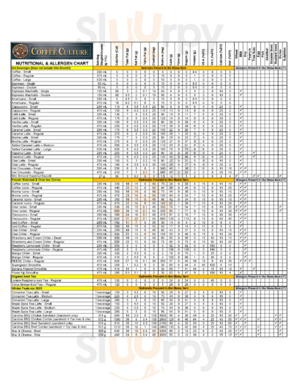 Coffee Culture Cafe & Eatery