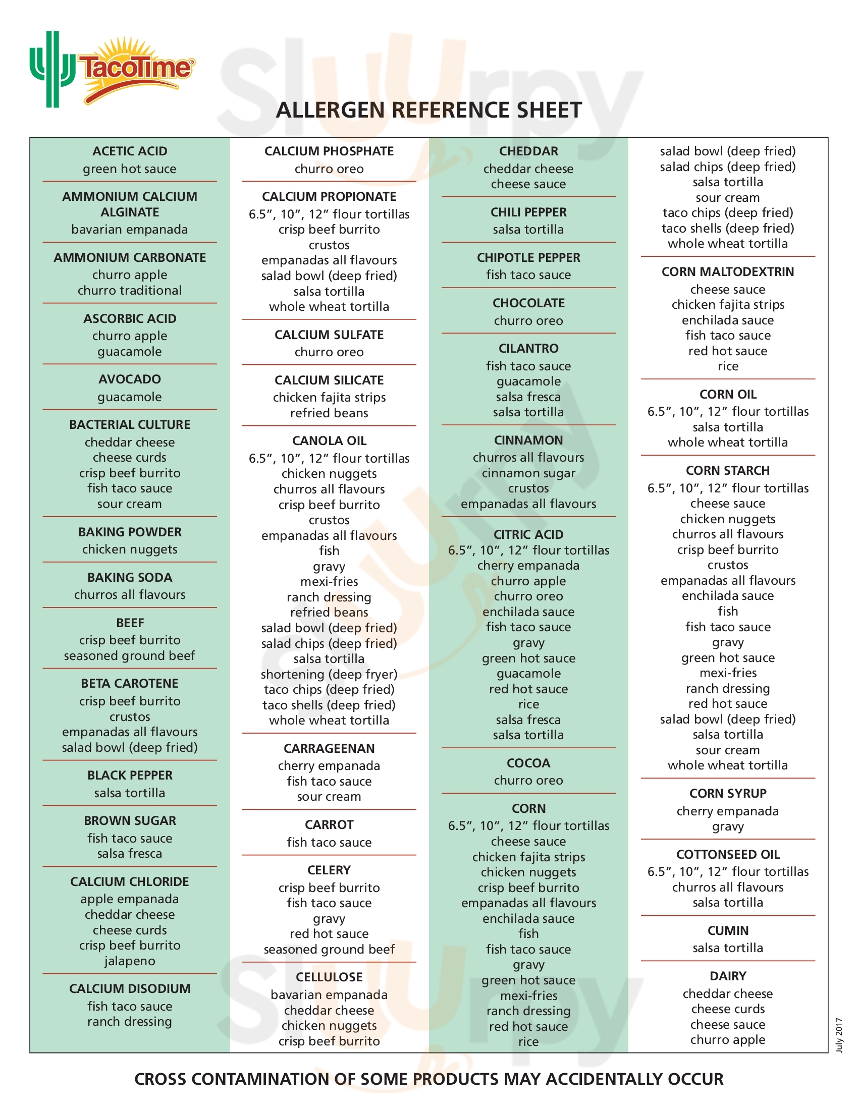 Main Menu - Tacotime Market Mall