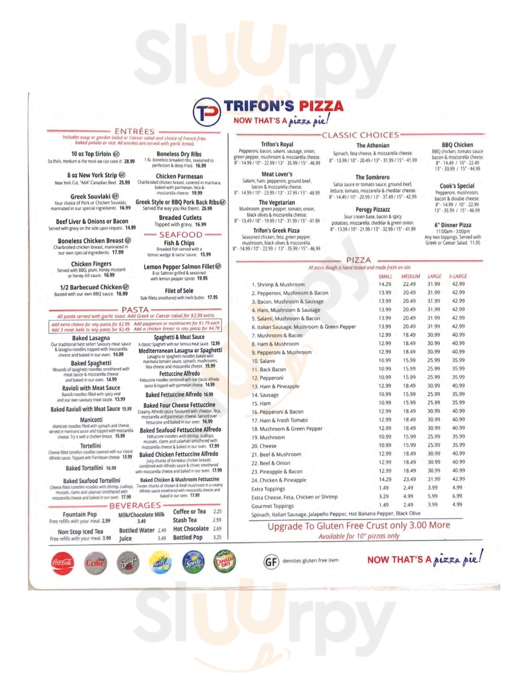 Trifon's Pizza Canora Menu - 1