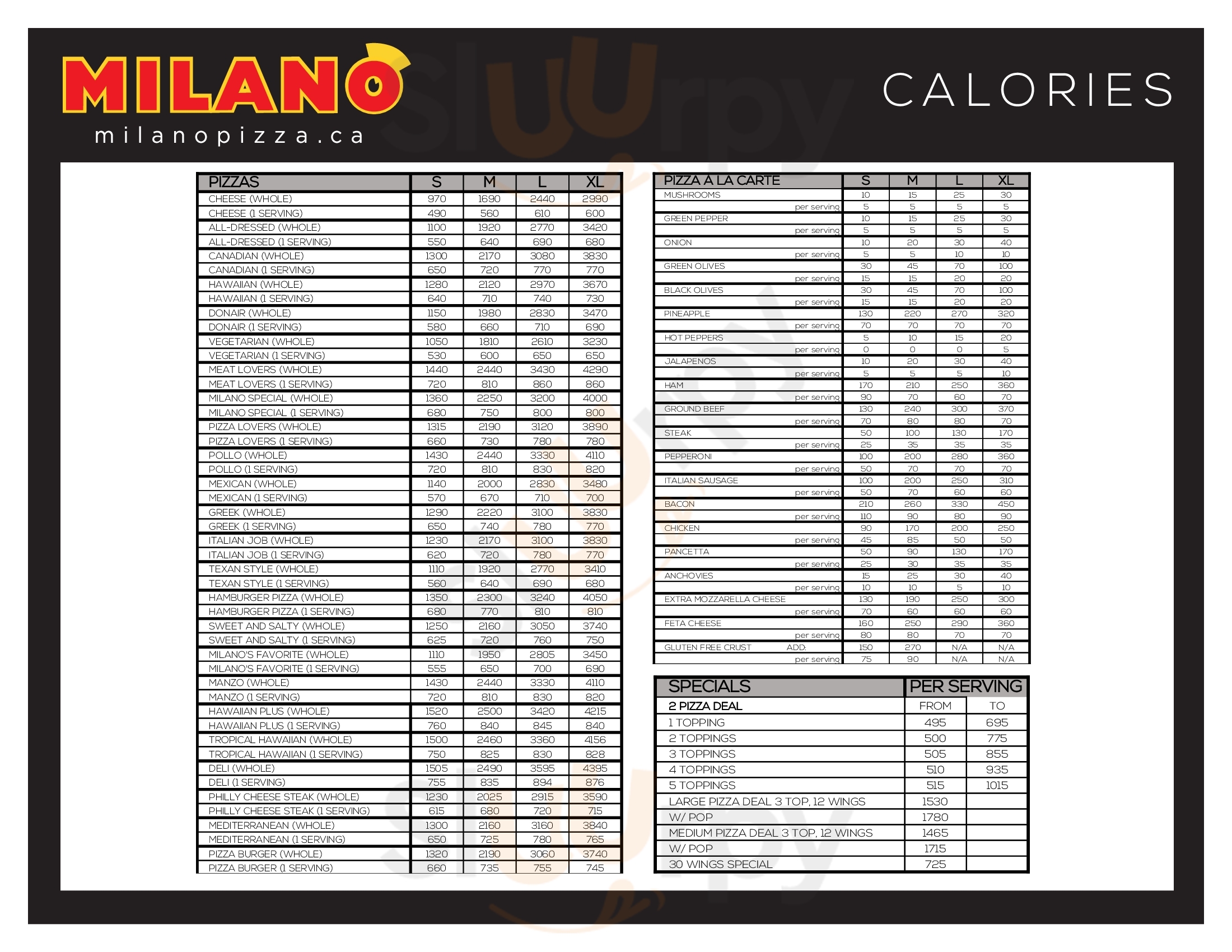 Milano Pizzeria Ottawa Menu - 1