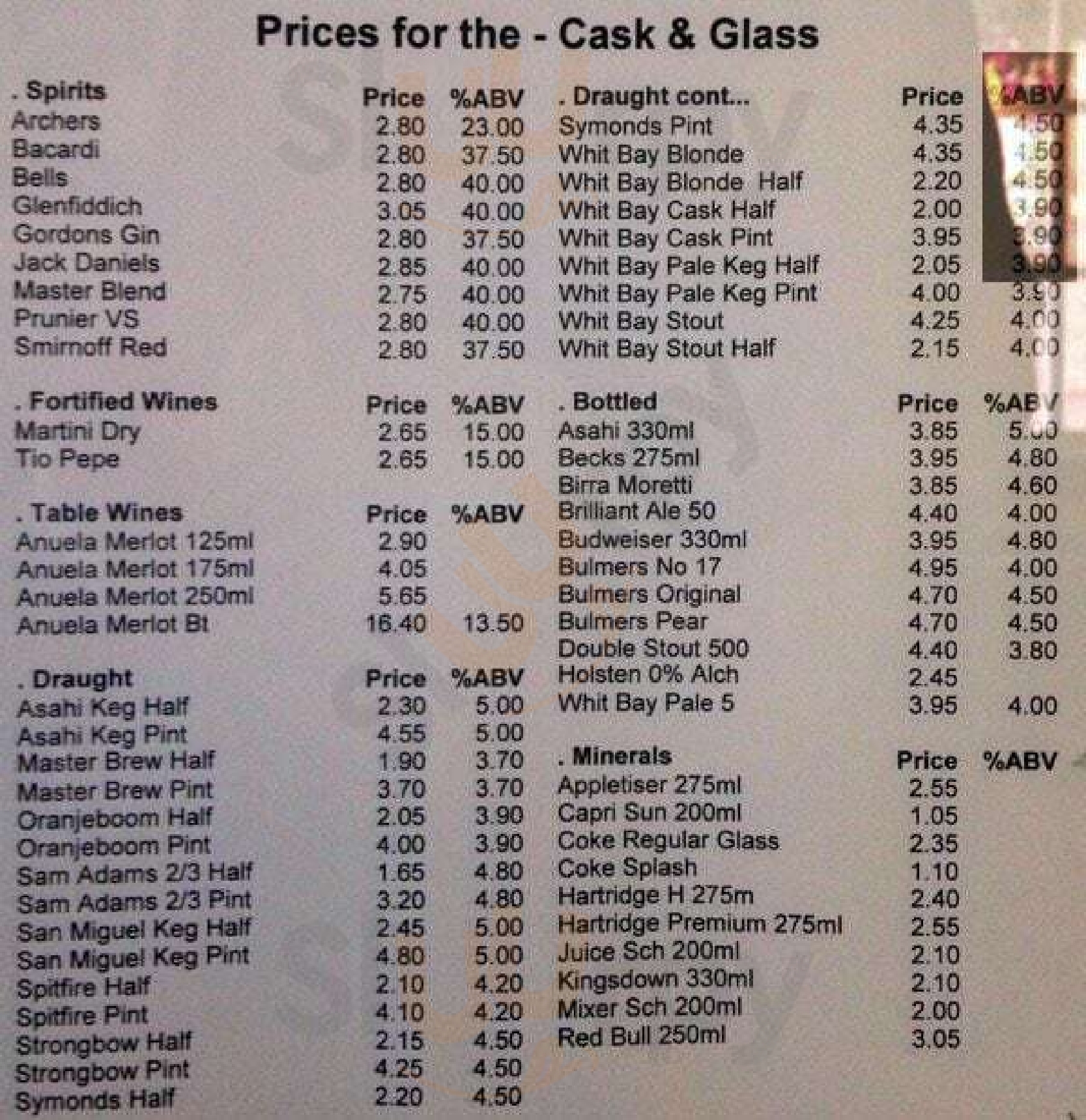 Main Menu - The Cask & Glass