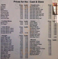 The Cask & Glass