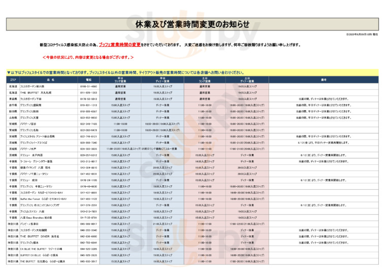 ブッフェスタイル アソート 仙台長町 menu