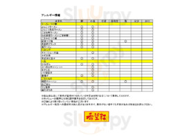 希望軒 泉南店
