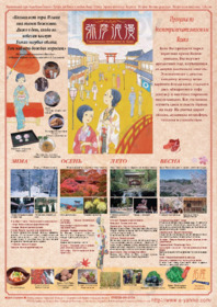 吉田屋, 弥彦村
