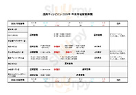 焼肉チャンピオン