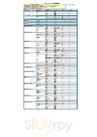 フレッシュネスバーガー富ヶ谷店