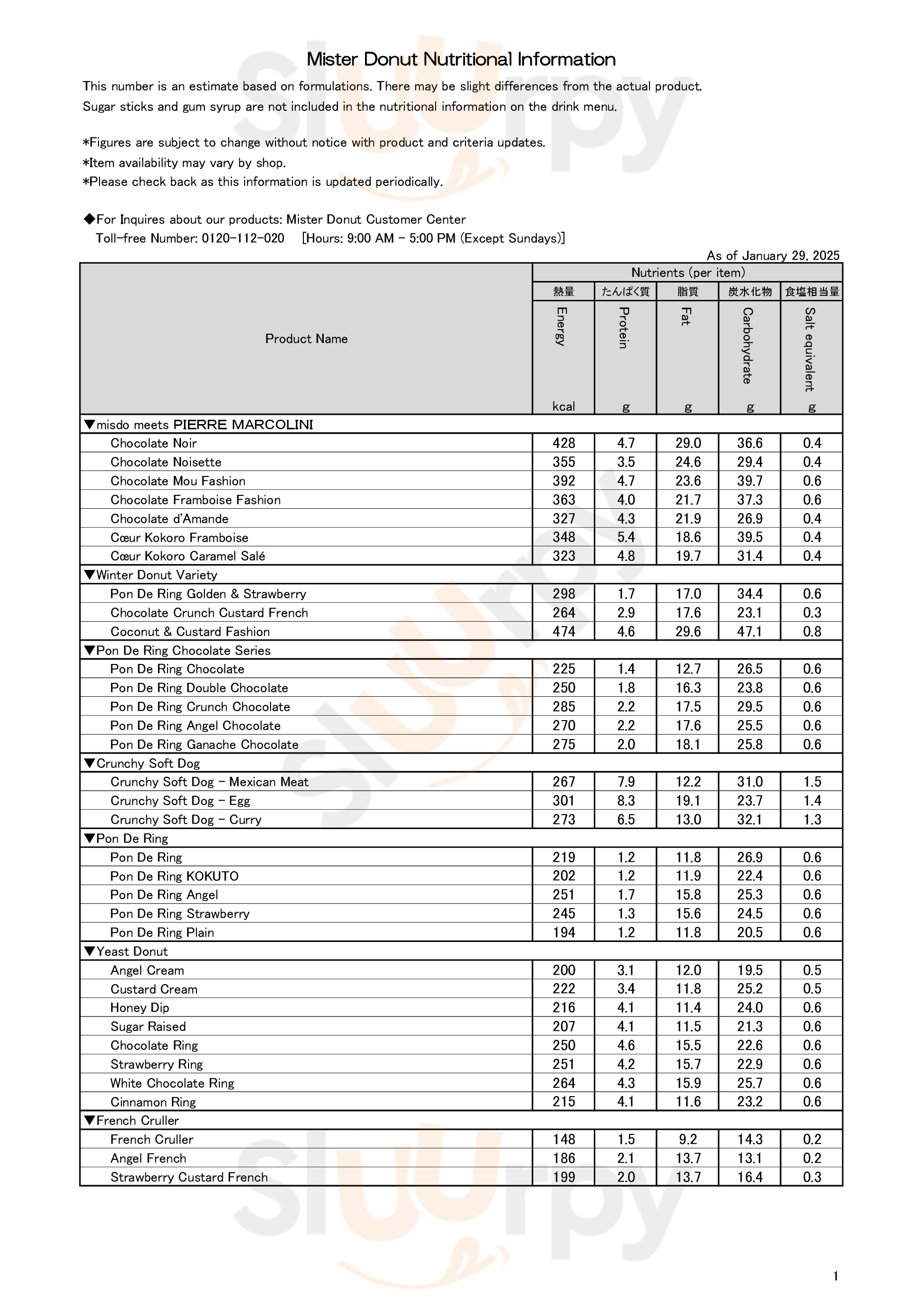 Main Menu - ミスタードーナツ 木の葉モール橋本ショップ