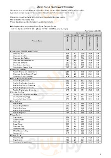 ミスタードーナツ 木の葉モール橋本ショップ